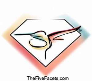 The Hot & Cold of It The Five Facets Philosophy on Healing Logo Debut